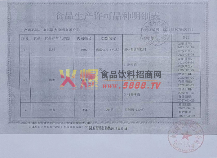 食品生產許可品種明細表