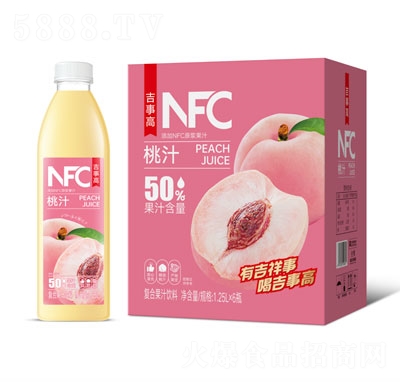¸NFC֭ͺϹ֭1.25LX6