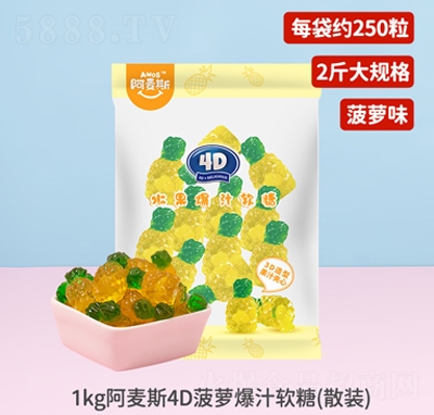 ˹1kg4D}֭ܛǪ(d)ץˮܛ