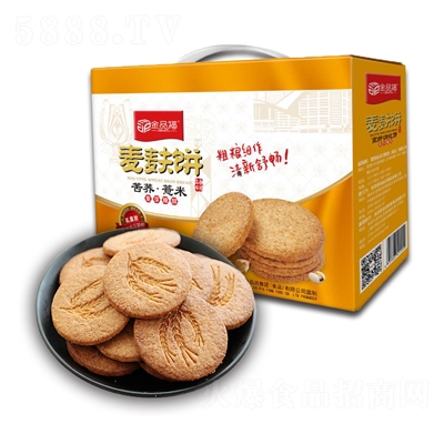 Ʒw+޲880gǴʳc(din)w