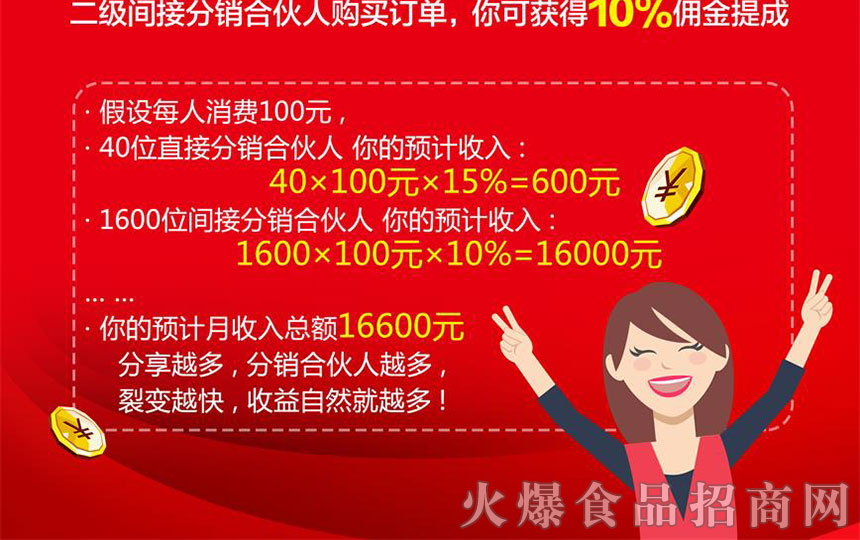 香港顏之堂飲料有限公司