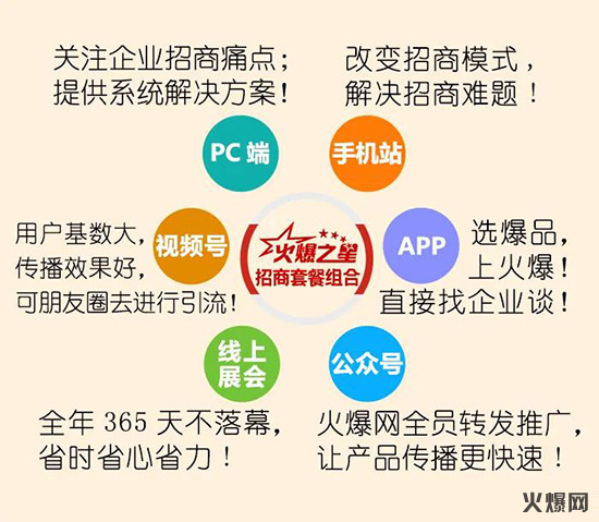 2021ͺY2022һδ