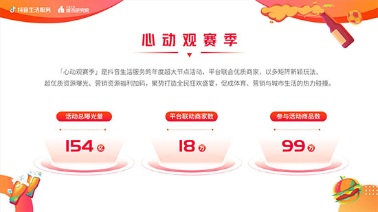 《抖音生活服務(wù)世界杯營(yíng)銷(xiāo)白皮書(shū)》重磅發(fā)布:聯(lián)動(dòng)18萬(wàn)商家打造全民狂歡盛宴,活動(dòng)總曝光154億 《抖音生活服務(wù)世界杯營(yíng)銷(xiāo)白皮書(shū)》重磅發(fā)布:聯(lián)動(dòng)18萬(wàn)商家打造全民狂歡盛宴,活動(dòng)總曝光154億