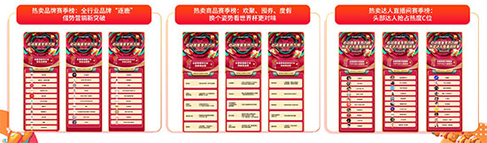 《抖音生活服務(wù)世界杯營(yíng)銷(xiāo)白皮書(shū)》重磅發(fā)布:聯(lián)動(dòng)18萬(wàn)商家打造全民狂歡盛宴,活動(dòng)總曝光154億 《抖音生活服務(wù)世界杯營(yíng)銷(xiāo)白皮書(shū)》重磅發(fā)布:聯(lián)動(dòng)18萬(wàn)商家打造全民狂歡盛宴,活動(dòng)總曝光154億