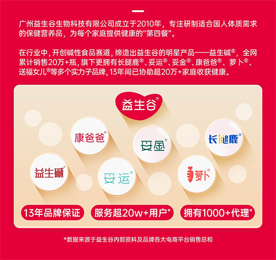 超2000+經(jīng)銷商已代理!益生谷多款流量爆品火熱招商中,搶占先機就現(xiàn)在 超2000+經(jīng)銷商已代理!益生谷多款流量爆品火熱招商中,搶占先機就現(xiàn)在